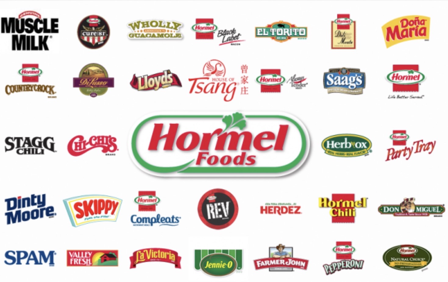 Food Brands Sending Help to&nbsp;Maui